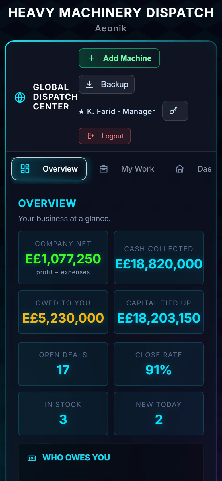 Manager mobile view